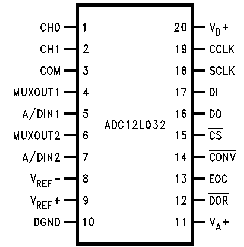 adc12L032.gif (3289 bytes)