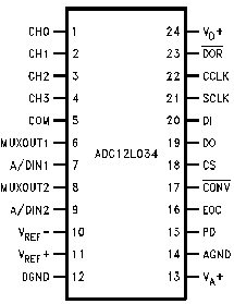 adc12L034.gif (3410 bytes)