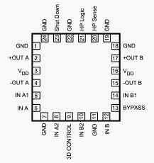   LM4888SQ