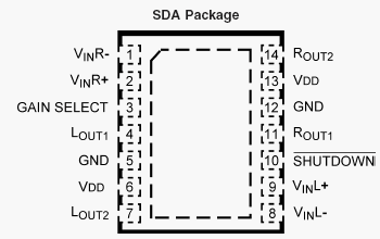   LM4666