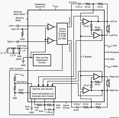    LM4918