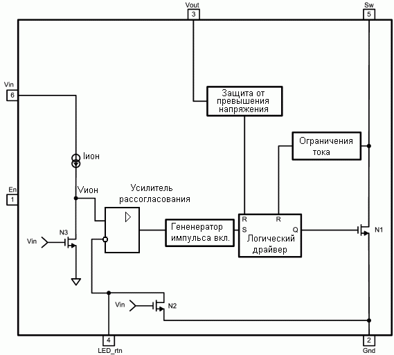   LM3519