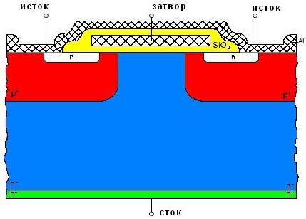  MOSFET 