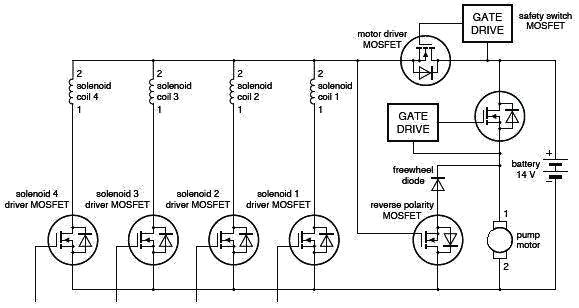   ABS  ESP   MOSFET 