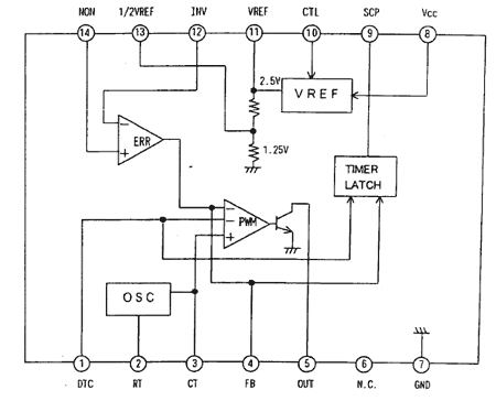   BD9300