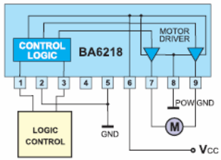    BA6218