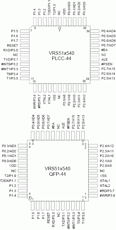   VRS51x540