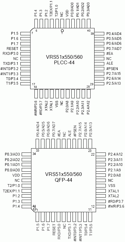   VRS51x550/560