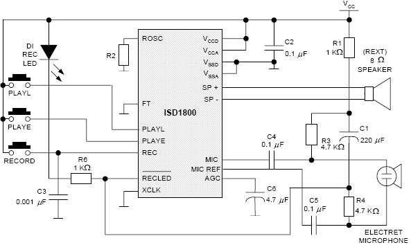    ISD1800